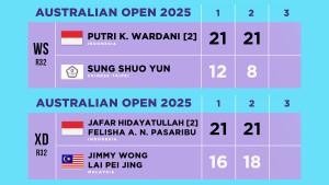Hasil-Australia-Open-2025-Putri-KW-dan-JafarFelisha-Juga-Menang.jpg