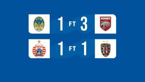 Hasil-BRI-Super-League-2025-2026-Pekan-5-PSIM-1-3-Borneo-FC-Persija-1-1-Bali-United.jpg