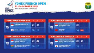 Hasil-Babak-32-Besar-French-Open-2025-empat-wakil-Indonesia-Rabu-22102025.jpg