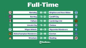 Hasil-Carabao-Cup-2025-2026-EFL-Cup-2025-2026-Putaran-3.jpg