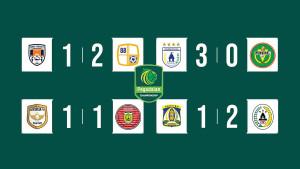 Hasil-Championship-2025-2026-Pekan-10-hari-Rabu-12-November-2025.jpg