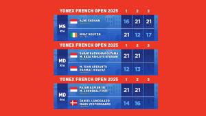 Hasil-French-Open-2025-Babak-16-Besar-3-Wakil-Indonesia-yang-menang.jpg