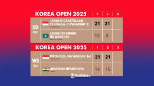 Hasil-Korea-Open-2025-JafarFelisha-dan-Putri-Kusuma-Wardani-menang.jpg
