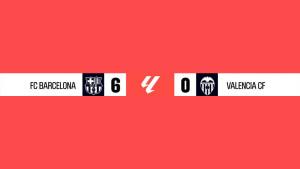 Hasil-LaLiga-Liga-Spanyol-2025-2026-Pekan-4-Barcelona-menang-6-0-vs-Valencia.jpg
