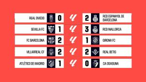 Hasil-LaLiga-Liga-Spanyol-2025-2026-Pekan-9-hari-Jumat-Sabtu-17-18102025.jpg