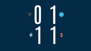 Hasil-Liga-Italia-2025-2026-Pekan-9-Lecce-0-1-Napoli-Atalanta-1-1-AC-Milan.jpg