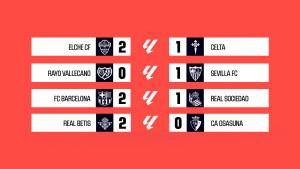 Hasil-Liga-Spanyol-2025-2026-Pekan-7-hari-Minggu-28-September-2025.jpg