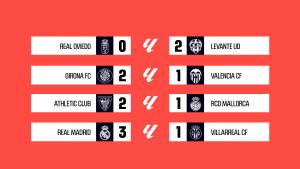 Hasil-Liga-Spanyol-2025-2026-Pekan-8-pertandingan-hari-Sabtu-4-Oktober-2025.jpg