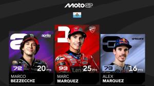 Hasil-MotoGP-San-Marino-2025-hari-Minggu-14-September-2025-Marc-Marquez-Juara.jpg