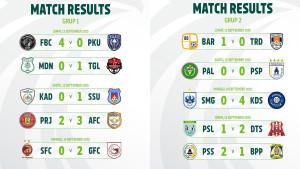 Hasil-Pegadaian-Championship-2025-2026-Pekan-1-dari-Grup-1-dan-Grup-2.jpg