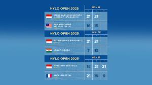 Hasil-Semifinal-Hylo-Open-2025-Sabtu-1-November-2025.jpg