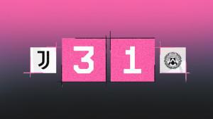 Hasil-Serie-A-Liga-Italia-2025-2026-Pekan-9-Juventus-menang-3-0-Udinese.jpg