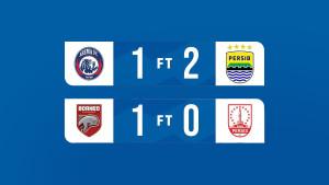 Hasil-Super-League-2025-2026-Pekan-6-Arema-FC-1-2-Persib-Bandung.jpg