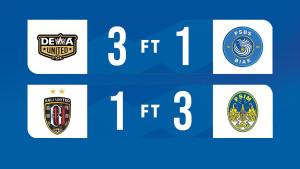 Hasil-pertandingan-Super-League-2025-2026-hari-Sabtu-20-September-2025.jpg