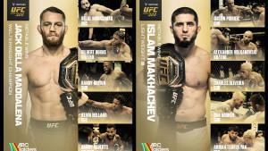 Jack-Della-Maddalena-vs-Islam-Makhachev-Main-Card-UFC-322-Kelas-Welter.jpg