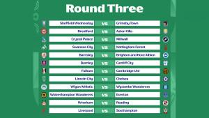 Jadwal-EFL-Cup-Carabao-Cup-2025-2026-Putaran-ketiga-Round-3.jpg