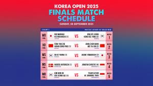 Jadwal-Final-Korea-Open-2025-Minggu-28-September-2025.jpg