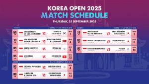 Jadwal-Korea-Open-2025-Babak-16-Besar-Wakil-Indonesia-Kamis-25-September-2025.jpg