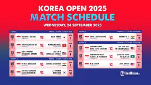 Jadwal-Korea-Open-2025-Babak-32-Besar-hari-Rabu-24-September-2025.jpg