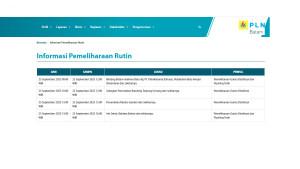 Jadwal-Pemadaman-Listrsik-di-Batam-Hari-Kamis-25-September-2025.jpg