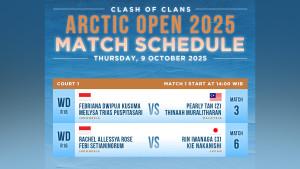 Jadwal-dua-wakil-Indonesia-di-babak-16-besar-Arctic-Open-2025-Kamis-9-Oktober-2025.jpg