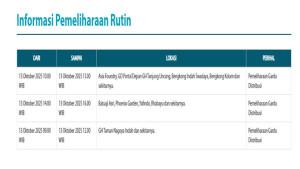 Jadwal-pemadaman-listrik-di-Batam-hari-ini-Senin-13-Oktober-2025.jpg
