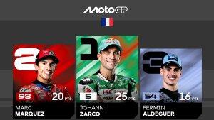Johann-Zarco-Juara-MotoGP-Prancis-2025-Minggu-11-Mei-2025.jpg