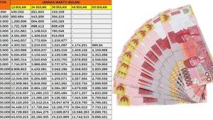 KUR-Mandiri-dengan-tenor-60-bulan.jpg