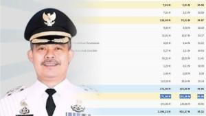 Kabupaten-Lahat.jpg