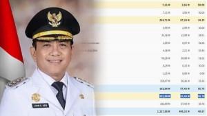 Kabupaten-Padang-Pariaman.jpg