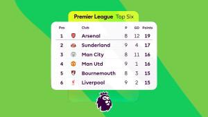 Klasemen-Premier-League-Liga-Inggris-2025-2026-Pekan-9-setelah-Sabtu.jpg