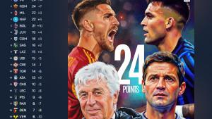 Klasemen-Serie-A-Liga-Italia-2025-2026-Pekan-11-Setelah-Pertandingan-Minggu.jpg