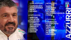 Pelatih-Timnas-Italia-Gennaro-Gattuso-dan-daftar-pemain-yang-dipanggil.jpg
