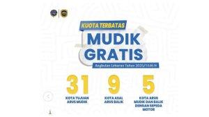 Pendaftaran-Mudik-Gratis-Kemenhub-2025-Dibuka-Ini-Cara-daftar-Syarat-hingga-Registrasi-Ulang.jpg