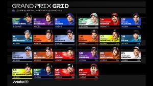 Starting-Grid-MotoGP-Australia-2025-hari-Minggu-19-Oktober-2025.jpg