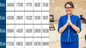 Tabel-KUR-BRI-mulai-Rp-40-Juta-di-Juli-2025.jpg