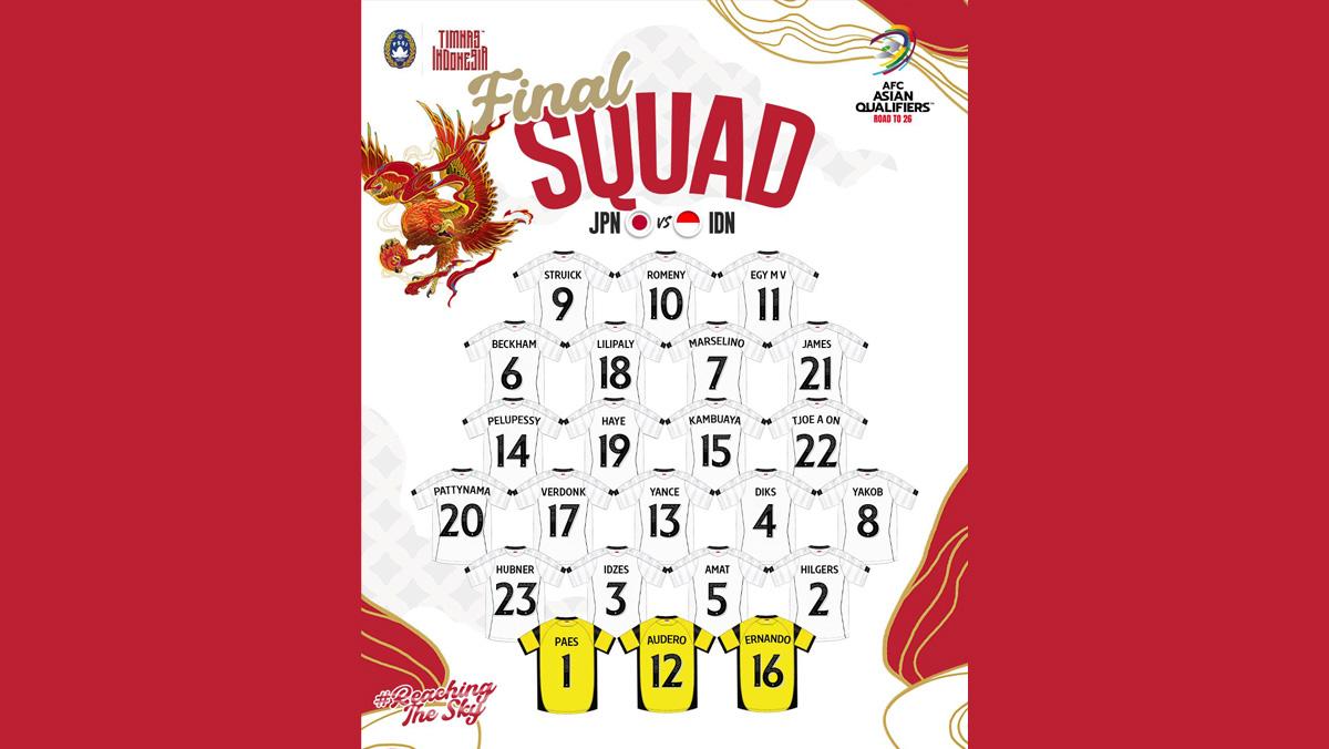 Daftar-23-pemain-Timnas-Indonesia-untuk-pertandingan-melawan-Jepang.jpg