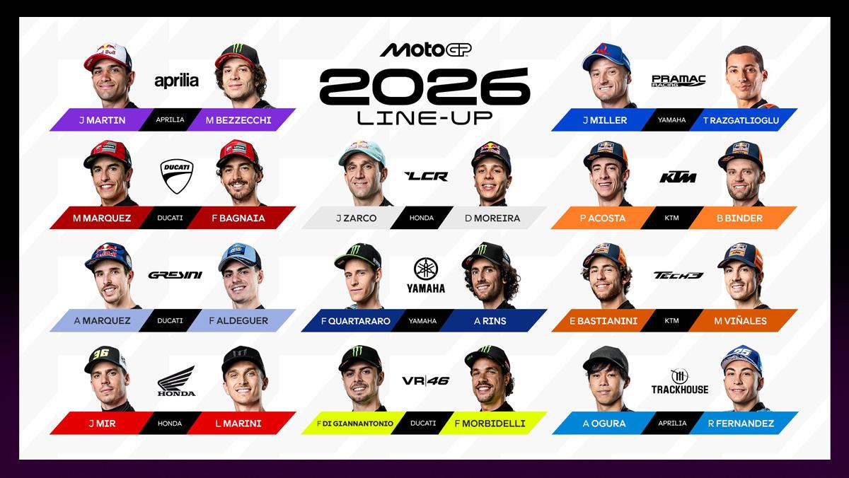 Daftar-Pebalap-MotoGP-2026-yang-terdiri-dari-11-tim-dan-22-pebalap.jpg