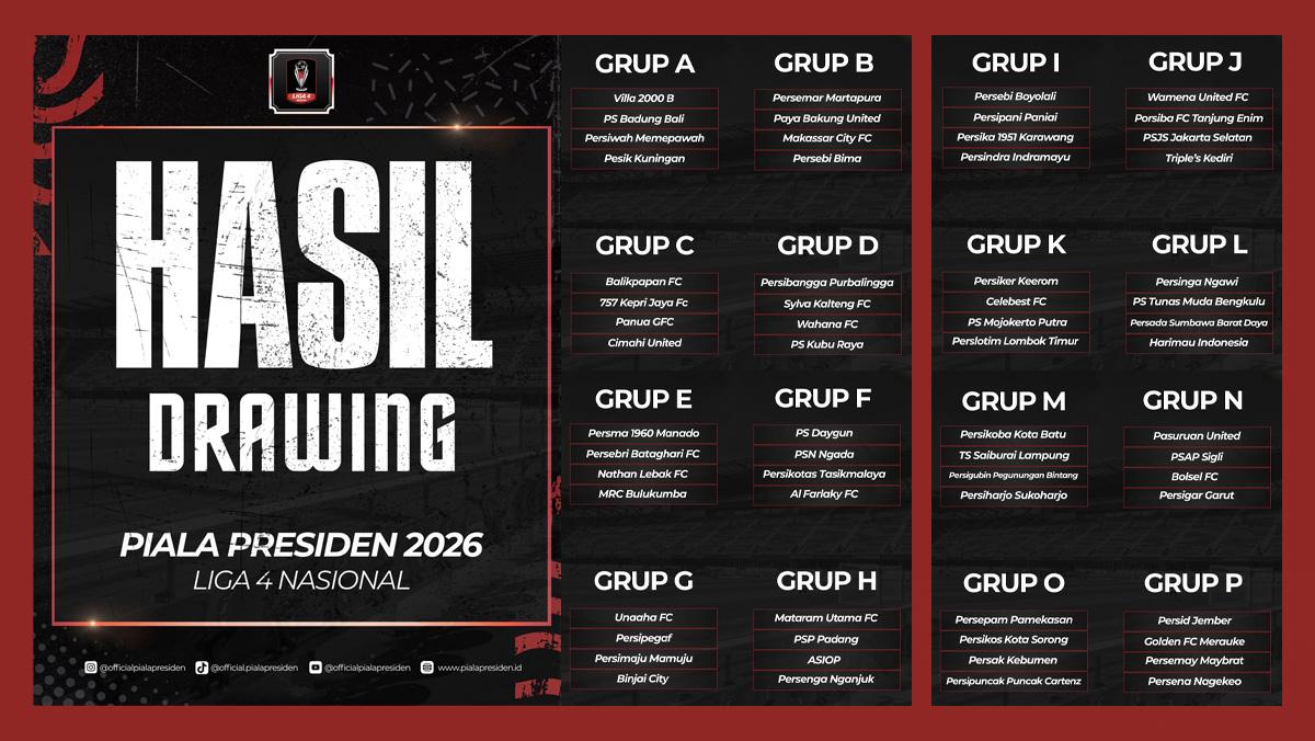 Drawing-Putaran-Nasional-Liga-4-Piala-Presiden-2025-2026.jpg