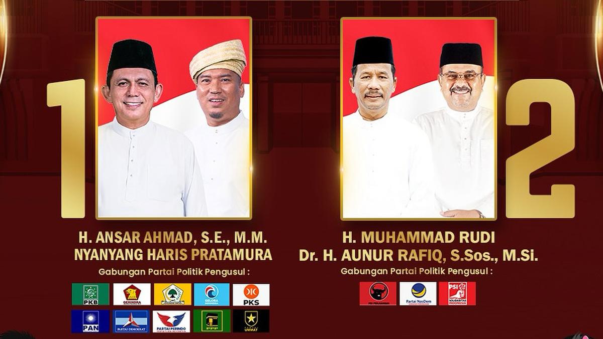 Dua-Calon-Gubernur-Kepri-di-Pilkada-Kepri-2024-Rabu-27-November-2024.jpg