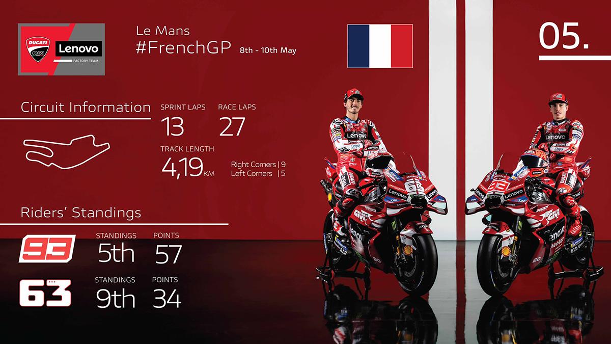 Dua-pebalap-Ducati-untuk-MotoGP-Prancis-2026-yang-berlangsung-8-10-Mei-2026.jpg
