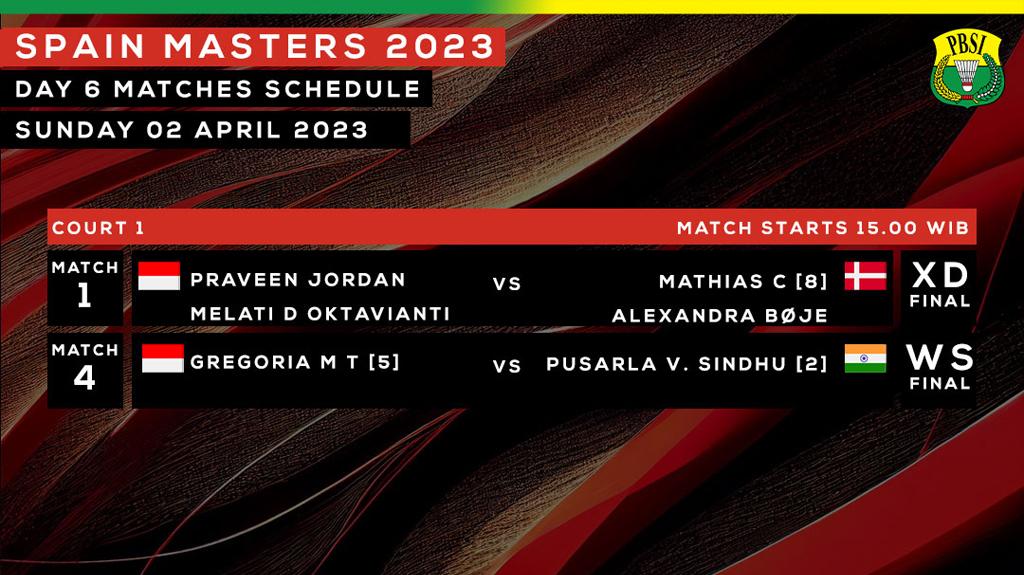 Final-Madrid-Spain-Masters-2023-untuk-wakil-Indonesia.jpg