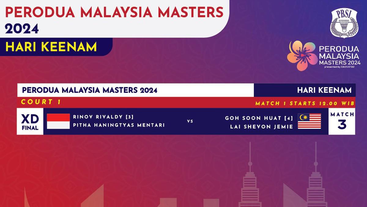 Final-Malaysia-Masters-2024-Ganda-Campuran-RinovPitha-vs-Wakil-Malaysia.jpg