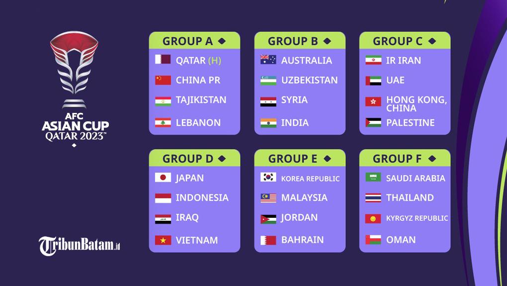 Jadwal Timnas Indonesia di Piala Asia 2023, Shin Tae-yong Optimis: Lawan Jepang Nilai Plus
