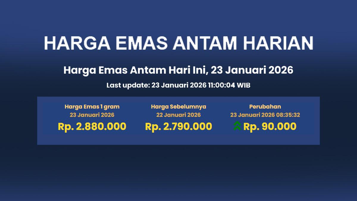 Harga-Emas-Antam-hari-ini-Jumat-23-Januari-2026.jpg