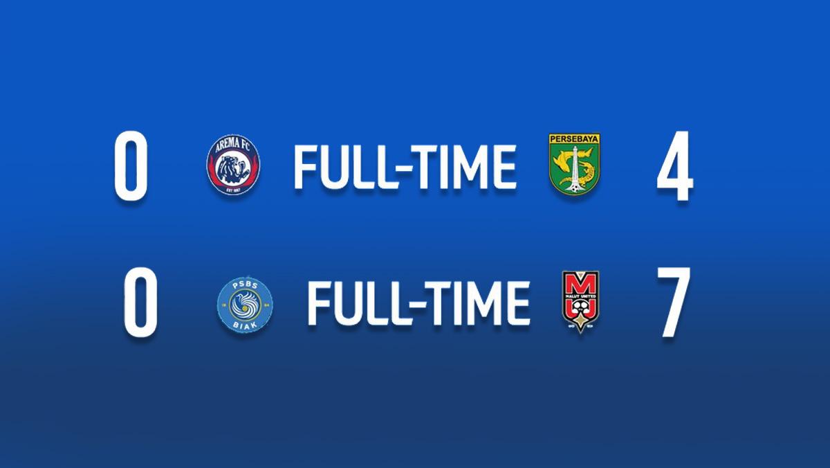 Hasil-BRI-Super-League-2025-2026-Pekan-30-pertandingan-hari-Selasa-28-April-2026.jpg