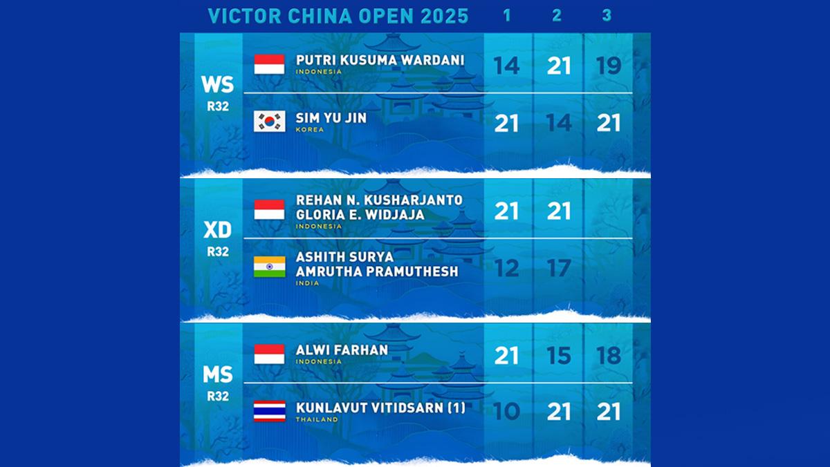 Hasil-China-Open-2025-Babak-32-Besar-Wakil-Indonesia-Putri-KW-Alwi-Farhan-RehanGloria.jpg