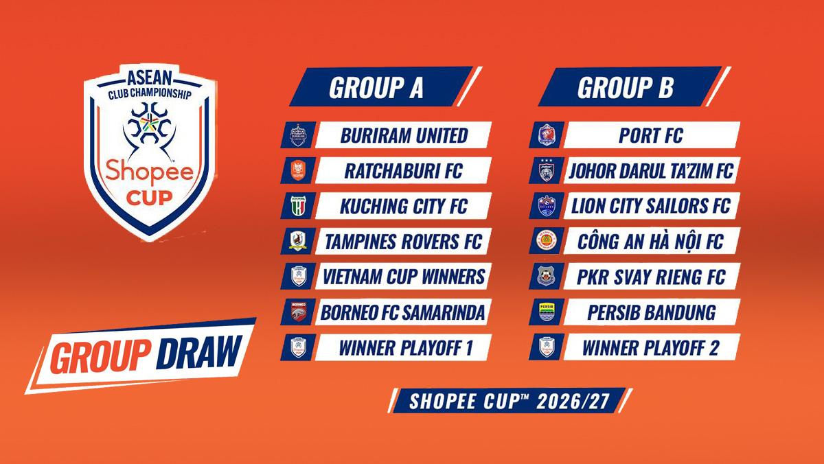 Hasil-Drawing-ASEAN-Club-Championship-2026-2027-Persib-di-grup-B.jpg