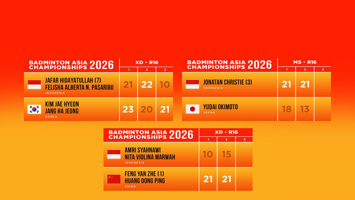 Hasil-Kejuaraan-Badminton-Asia-2026-Jonatan-Christie-menang-di-babak-16-besar.jpg