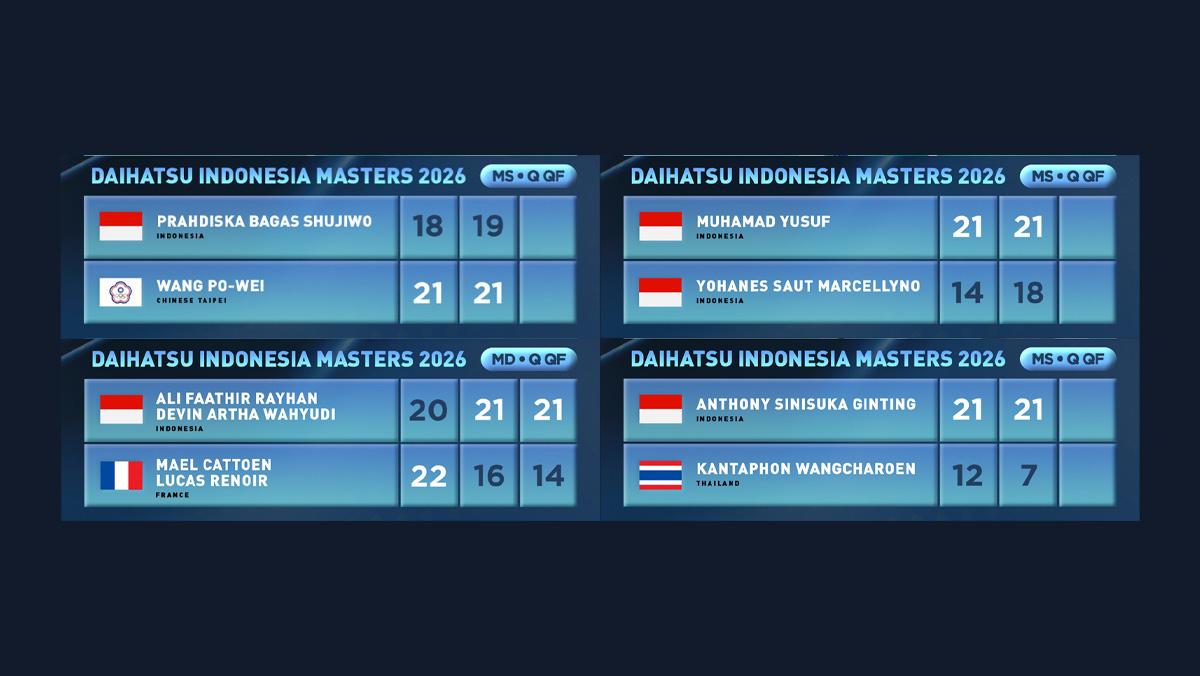 Hasil-Kualifikasi-Indonesia-Masters-2026-Anthony-Sinisuka-Ginting-dan-Muhamad-Yusuf.jpg